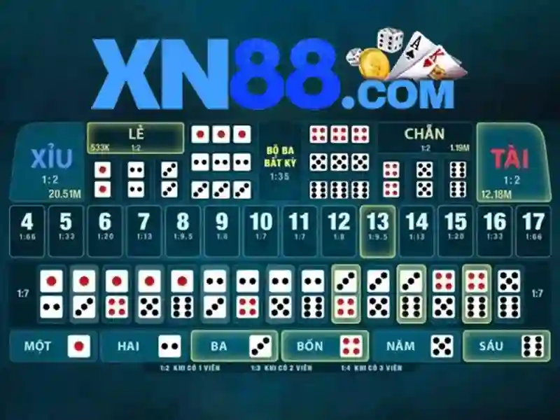 Khám Phá thế giới game slot tại XN88