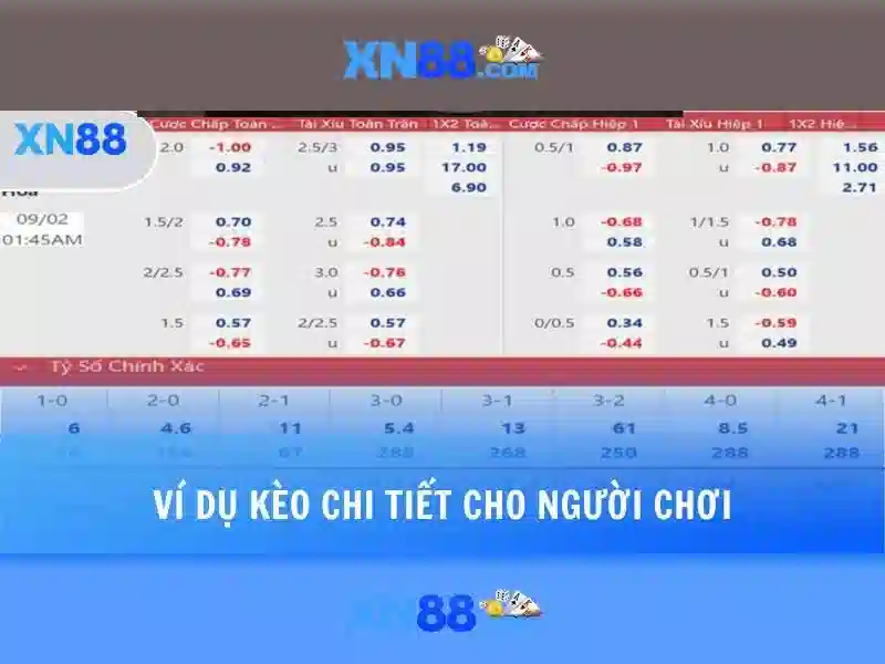 xn88 slot