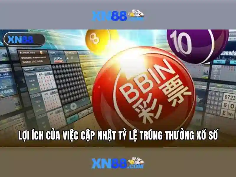 Trải nghiệm slot