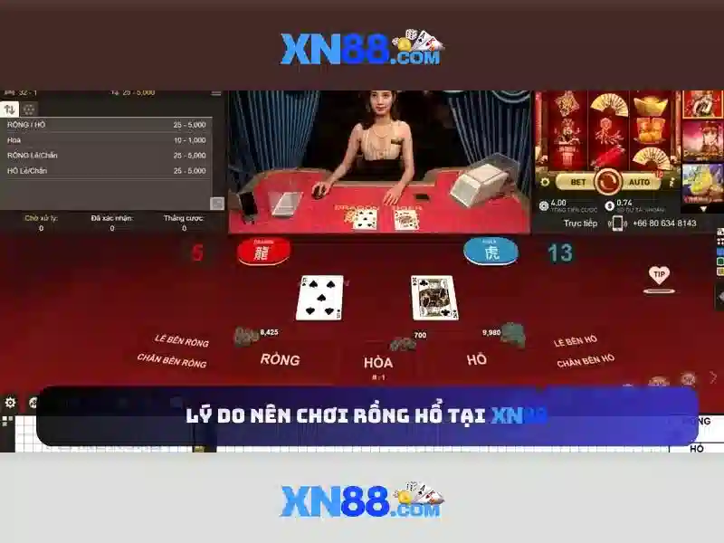 Trải Nghiệm Slot