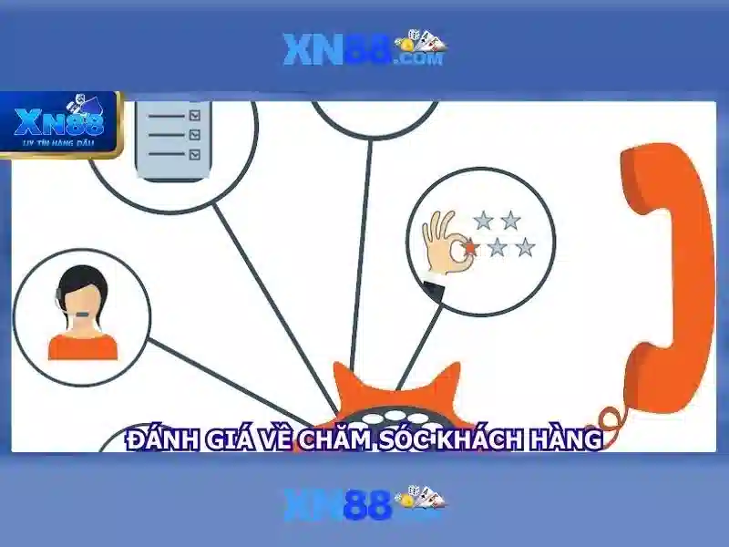 Trải nghiệm slot đỉnh cao