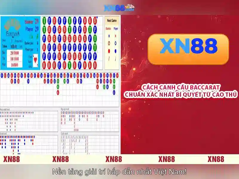 cách chơi Slot đổi thưởng