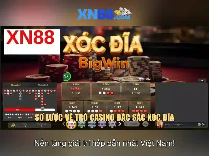 Tải ứng dụng XN88 Google Play