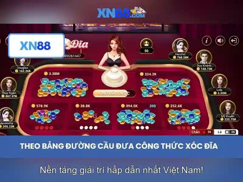 Kinh Nghiệm Chơi Slot XN88