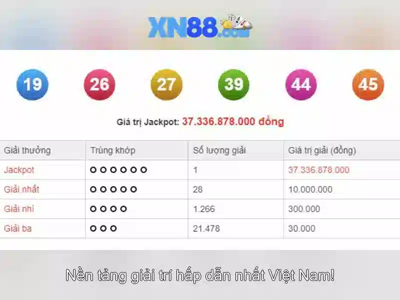 Khuyến mãi slot hấp dẫn tại XN88