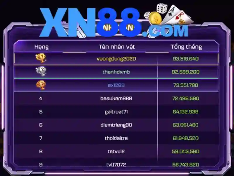 Ưu điểm tải XN88